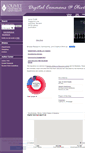 Mobile Screenshot of digitalcommons.olivet.edu